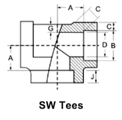ASME B16.11 SW 45° Lateral Tee Dimensions ASME B16.11 SW 45° Lateral Tee Dimensions