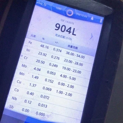 Колика је цена челика 904Л по кг?